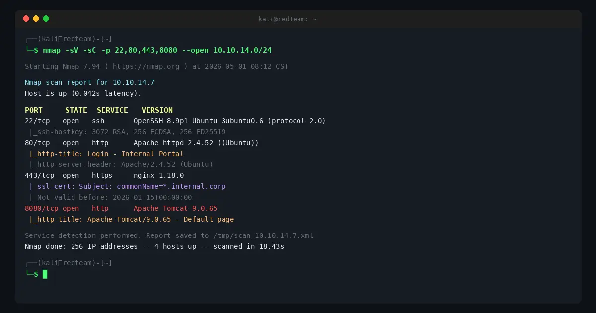 Nmap Cheat Sheet 2026: Every Command You Actually Need